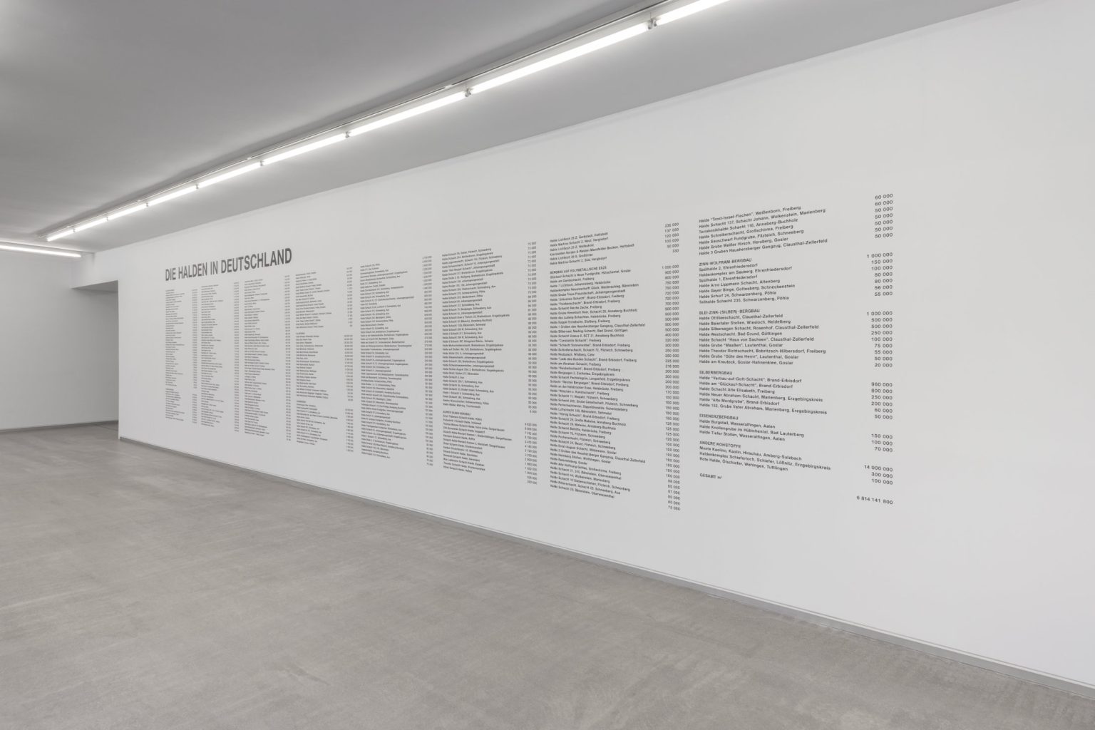 DIE HALDEN IN DEUTSCHLAND / WASTE HEAPS IN GERMANY/ LAS ESCOMBREAS DE ALEMANIA by Lara Almarcegui