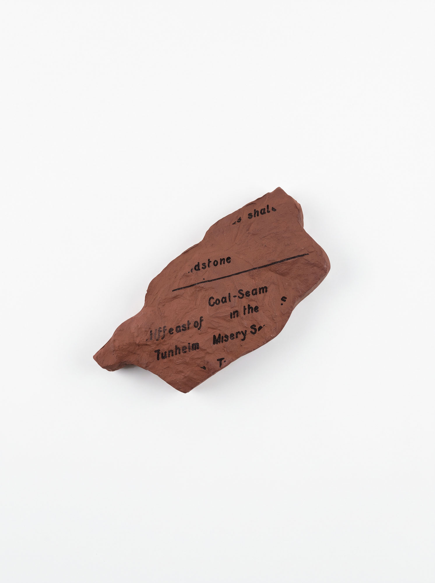 Image gallery Table of Contents by Maya Kramer