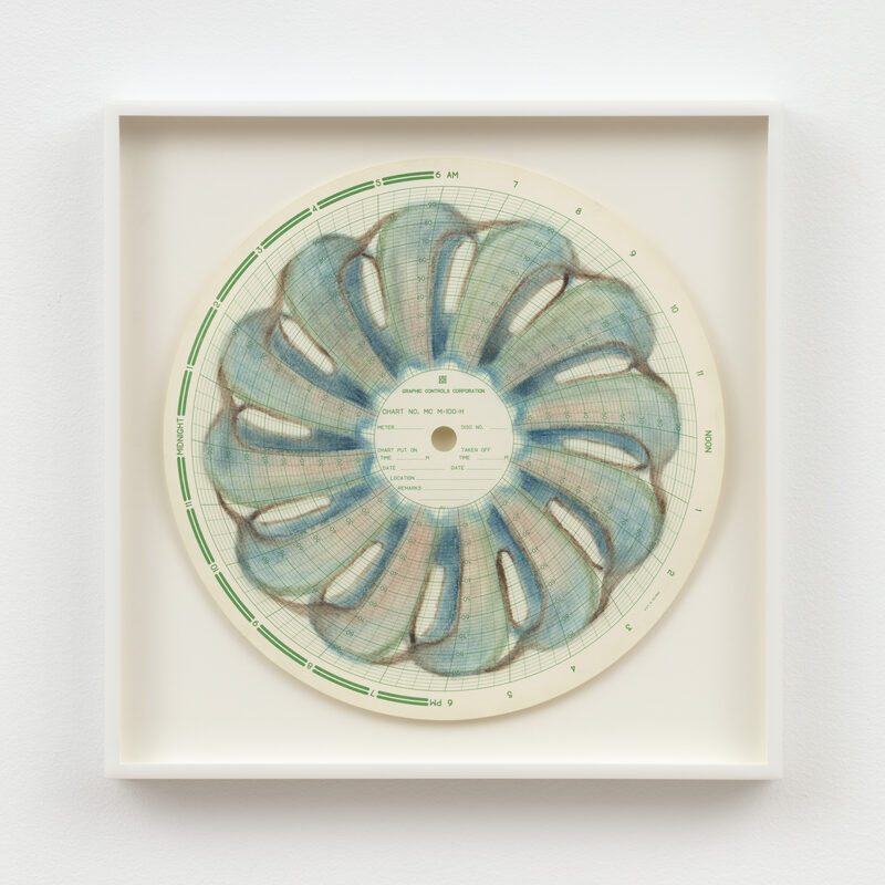 Featured artwork Recording Chart for Industrial Monitoring #27 by Bronson Smillie