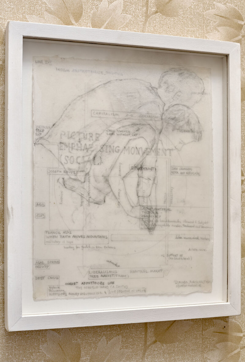 On Paper