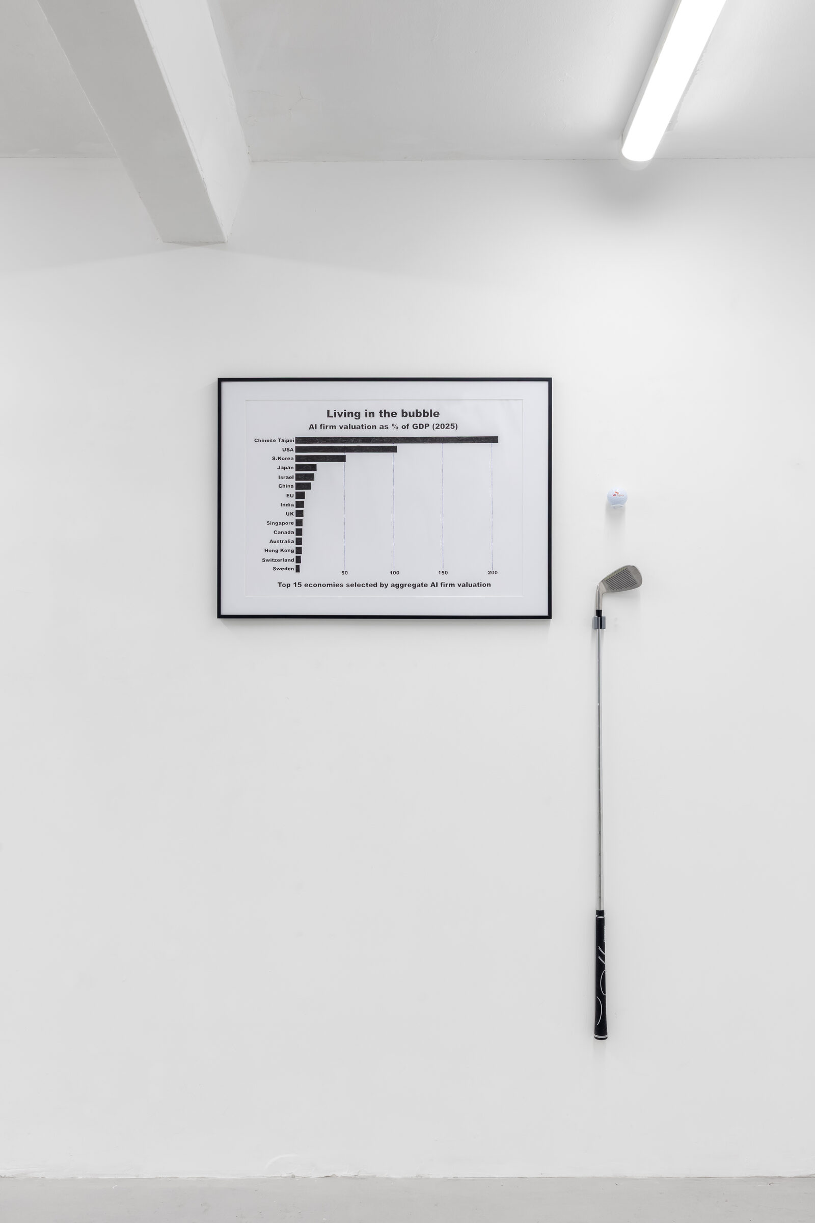 Image gallery Techno-Libertarian Realism