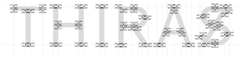 THIRAS Logo